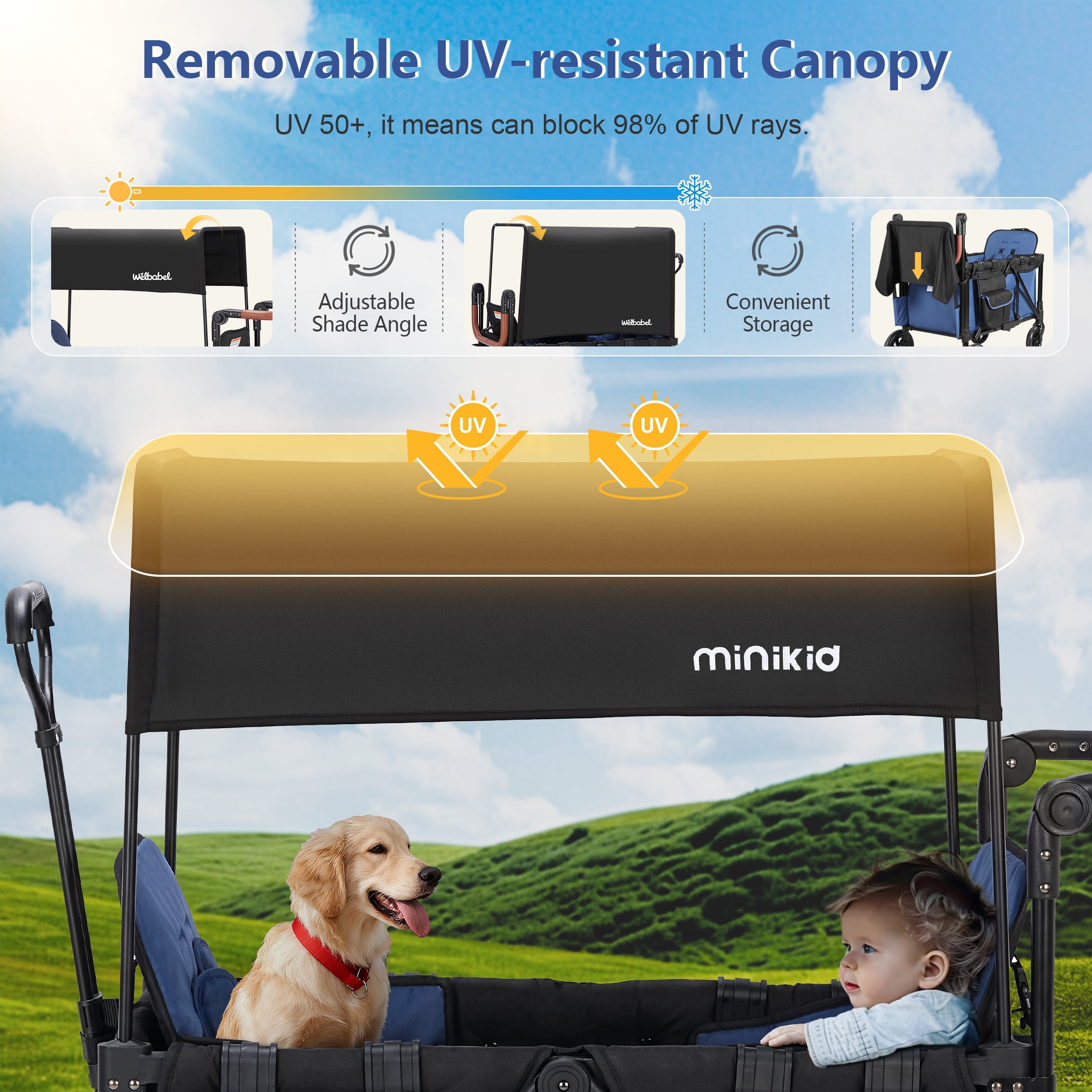 Minikid 2-Seater Wagon Stroller with Canopy and 5-Point Harness (Blue, 38 lb) jnqvp