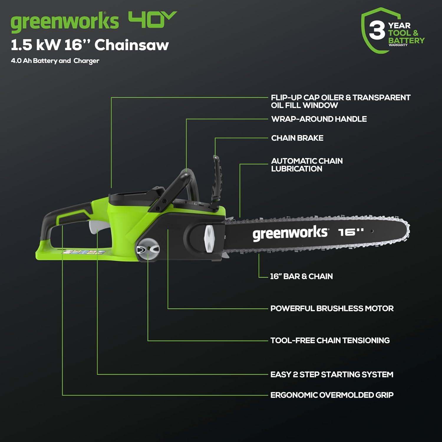 Greenworks 40V 16-inch Cordless Brushless Chainsaw with 4Ah Battery and Charger (Green, 16 in) v2zds