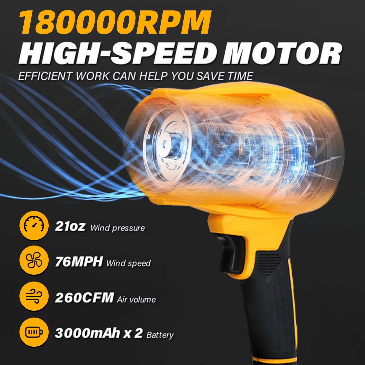 Wework Handheld Cordless Leaf Blower, Electric Yard Power Tool with 3.0Ah Battery (3 lbs) 30nx3