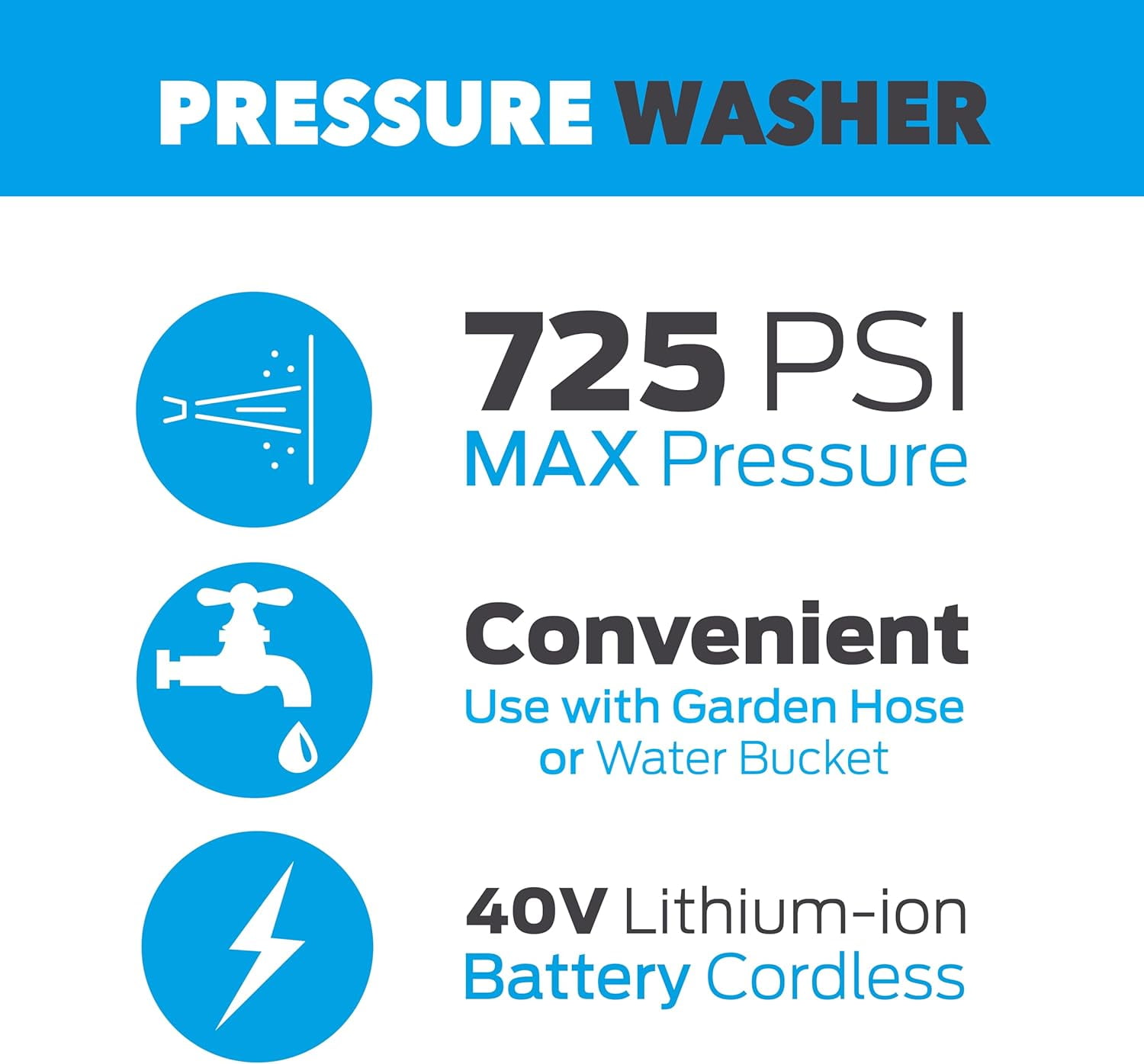 Pulsar 40V Cordless Pressure Washer with 5-in-1 Spray Nozzle (725 PSI, 0.92 GPM) qn3gv