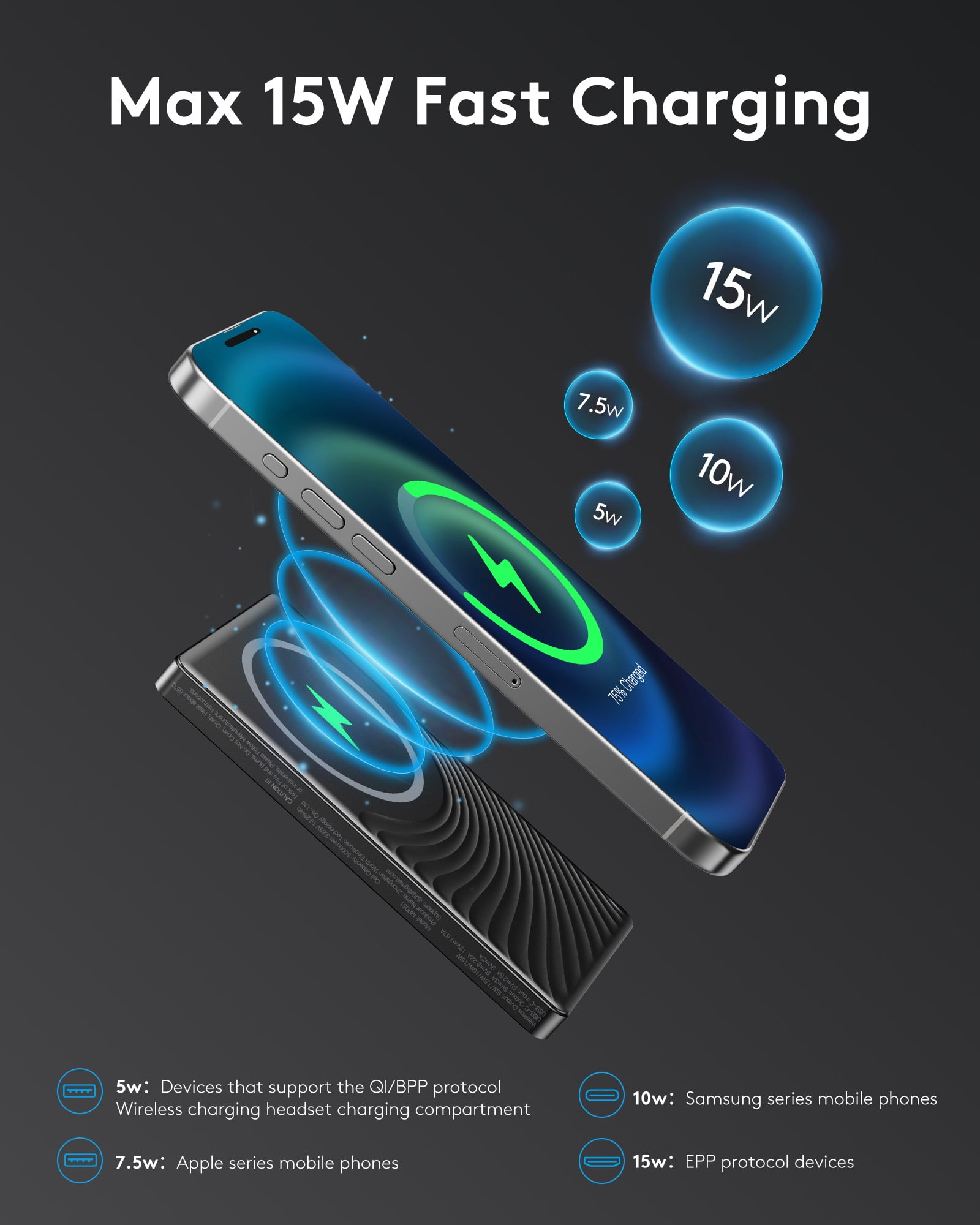 MUGO Magnetic Portable Charger 10000mAh Ultra Slim Wireless Power Bank 20W Fast Charging (Black, 10000mAh) uaggr