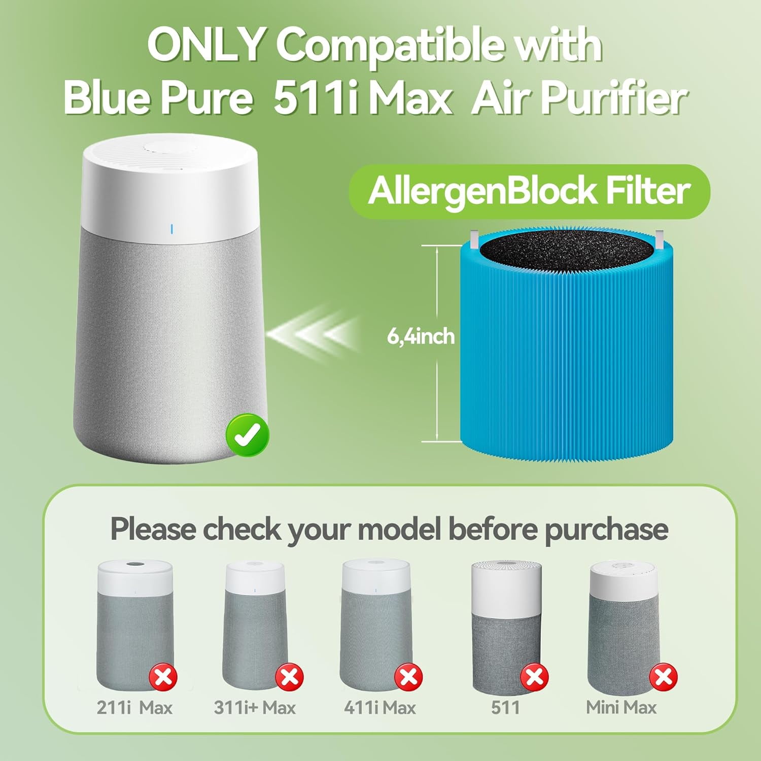 wuwuclear AllergenBlock Air Purifier Replacement Filter for Blue Pure 511i Max (Blue, 2 Pack) 2rx7l