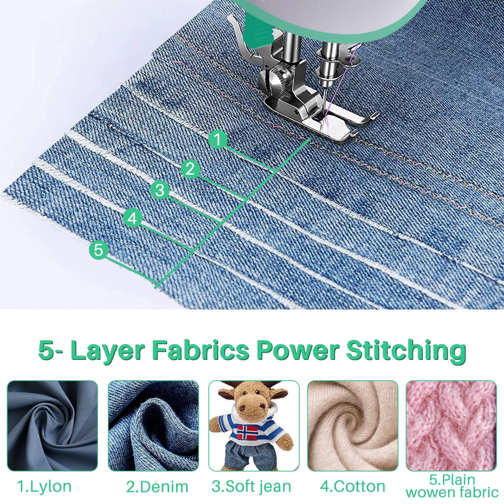 BCOOSS Portable Sewing Machine for Beginners with 16 Built-in Stitches and Foot Pedal (Green, 1 Unit) fj9r0