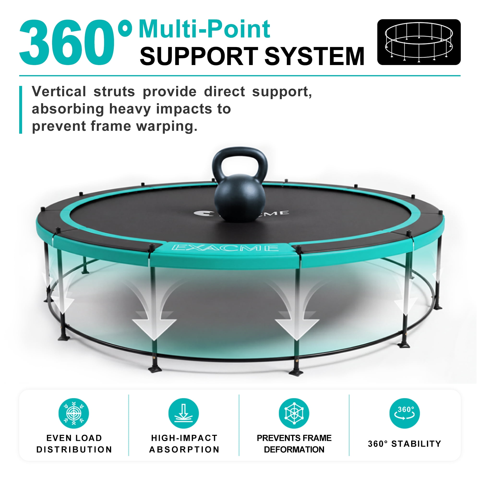 ExacMe Heavy-Duty Round Outdoor Trampoline with Safety Enclosure Net and Ladder (Black, 14 ft) l0byt