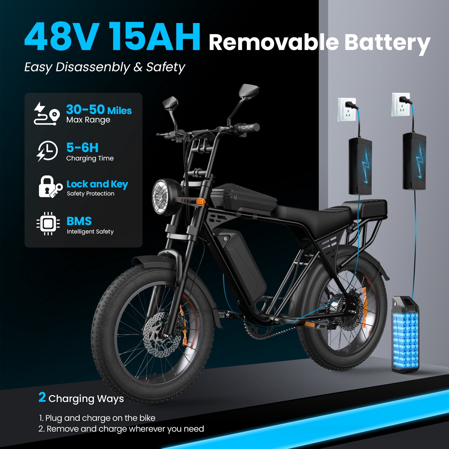 E-Bike Electric Bicycle 1500W Brushless Motor 28MPH Top Speed (Black, 485 lb) macs0