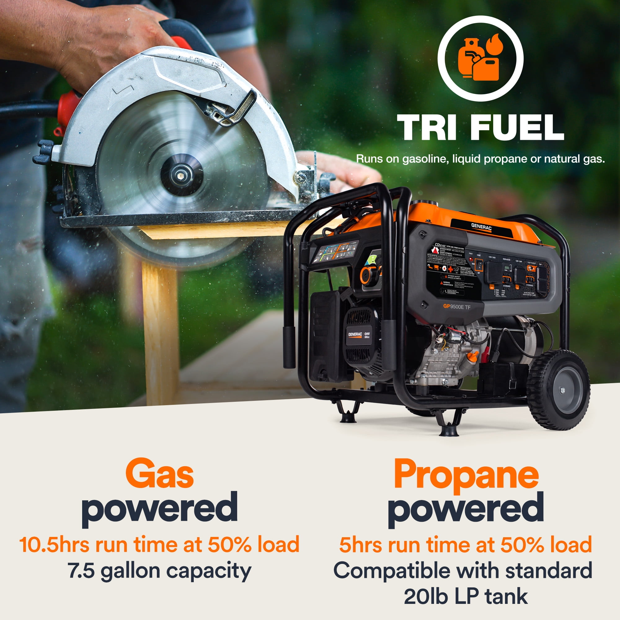 Generac 12,500 Starting Watt Tri-Fuel Portable Generator (Electric Start, 49-State Compliant) 612p0