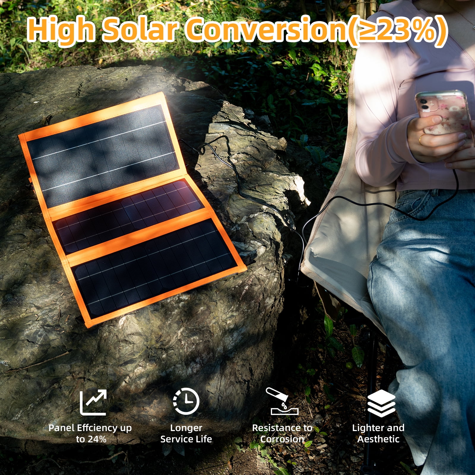 Yelomin 30W Portable Solar Panel Charger Foldable Waterproof Power Station with USB and Type-C Ports (Black, 2.4 lb) f1e5o