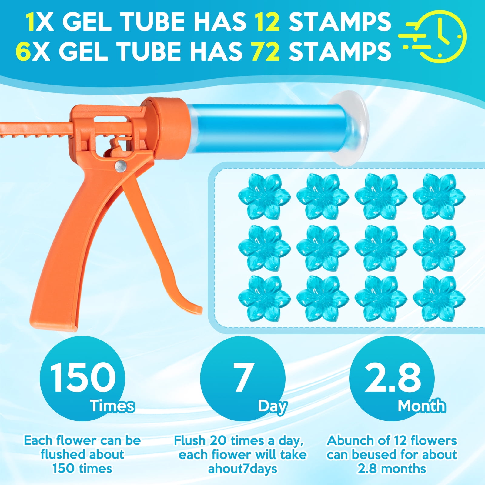 WEXLYN Toilet Bowl Cleaning Gel Stamps with Reusable Applicator (Rainshower Scent, 5 Count) z9r9s