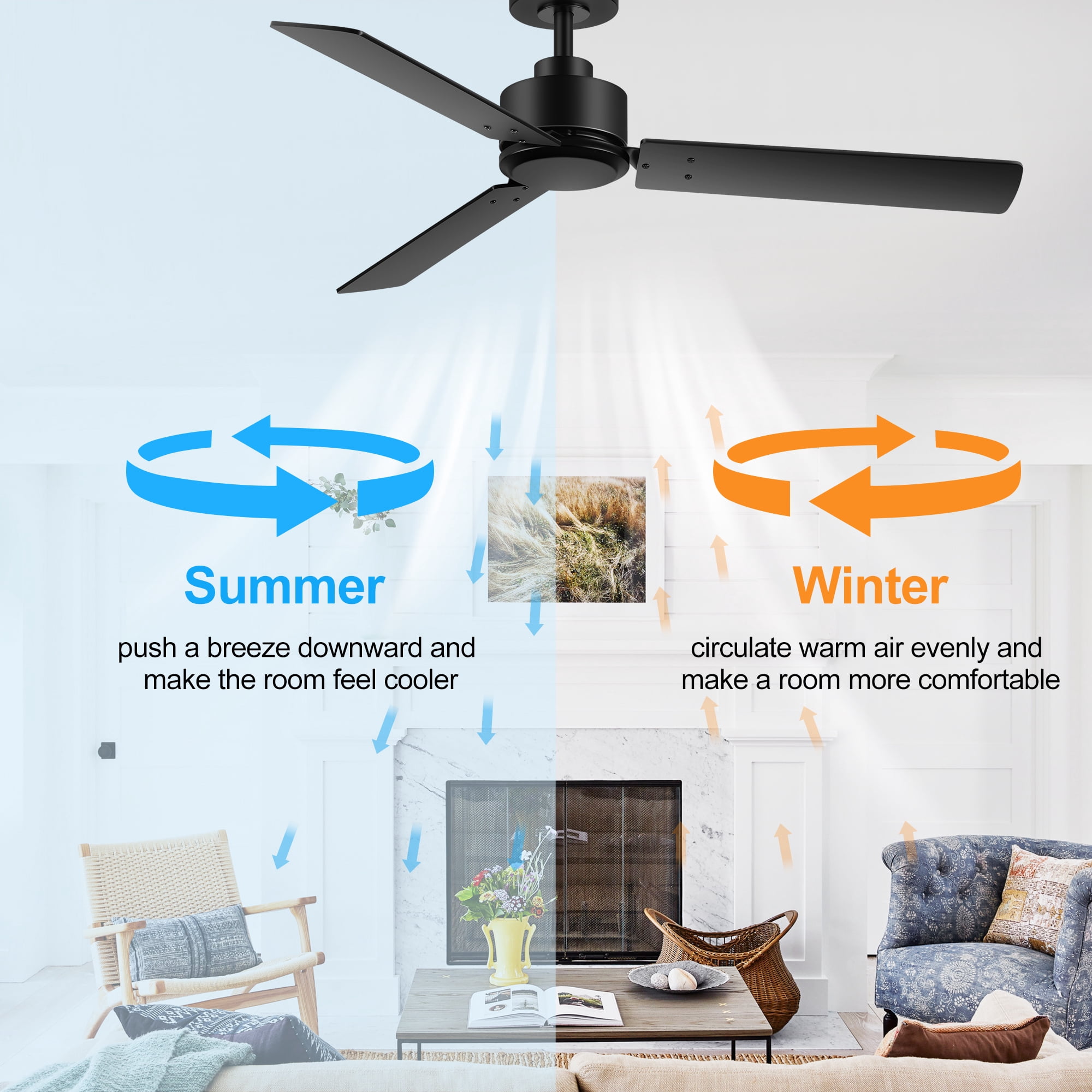 ALKAFY Industrial Ceiling Fan 2-Pack, 48 in Remote Control, 6-Speed Reversible DC Motor, Indoor Outdoor Use (Black, 2-Pack) p259w