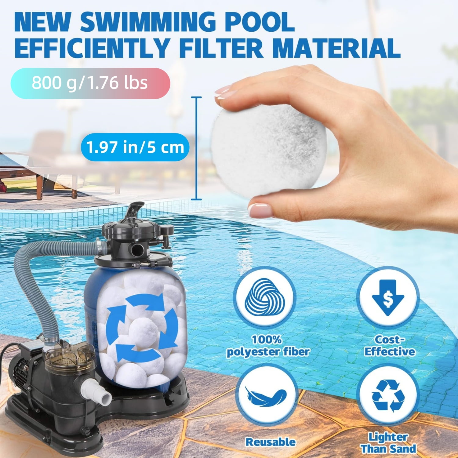 PANDALILAI Pool Filter Media Balls for Sand Filter Systems (White, 1.76 lb) v12hn
