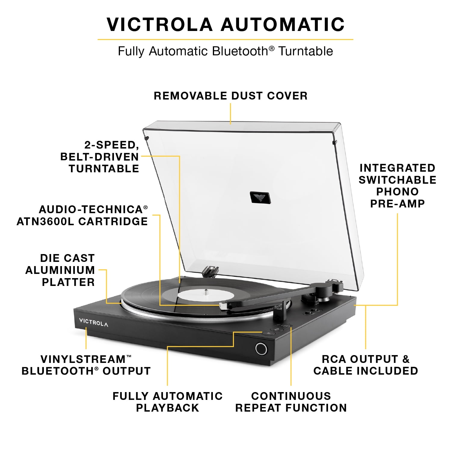Victrola Automatic Turntable with Bluetooth Streaming and Repeat Function (Green) rj9y3