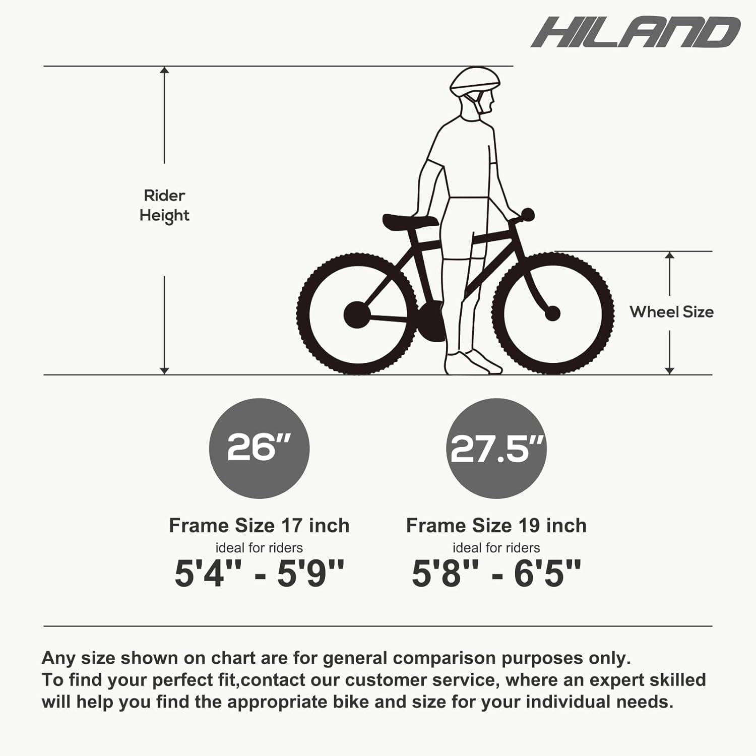 Hiland 26 in Mountain Bike, 21-Speed Hardtail MTB for Adults (Blue, 26 in) la806