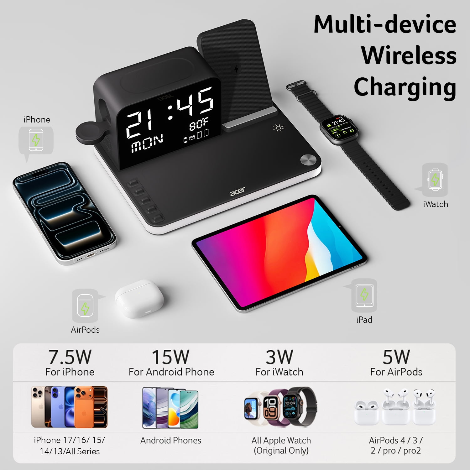 Acer 7-in-1 Wireless Charging Station for Apple and Android Devices (Black, 8.5 in x 6.3 in x 4.2 in) lyd39