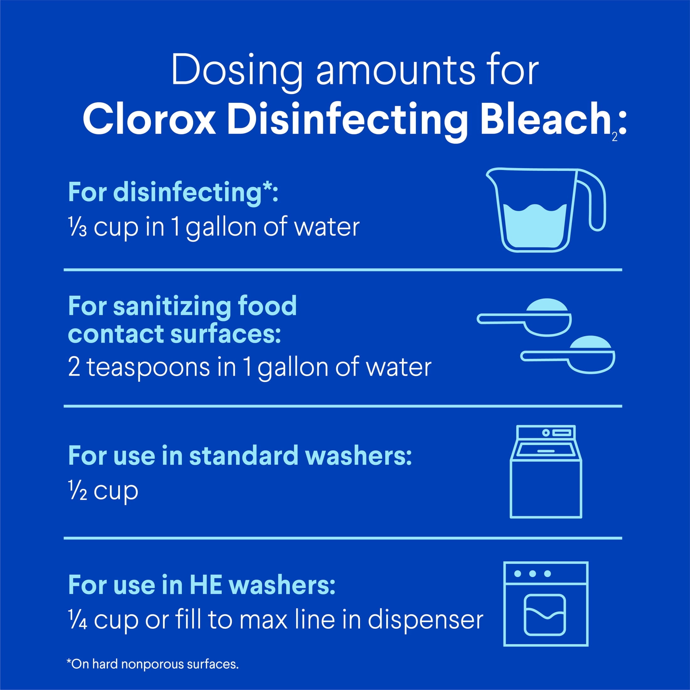 Clorox Disinfecting Liquid Bleach Cleaner, Regular Scent (81 fl oz) kj97c