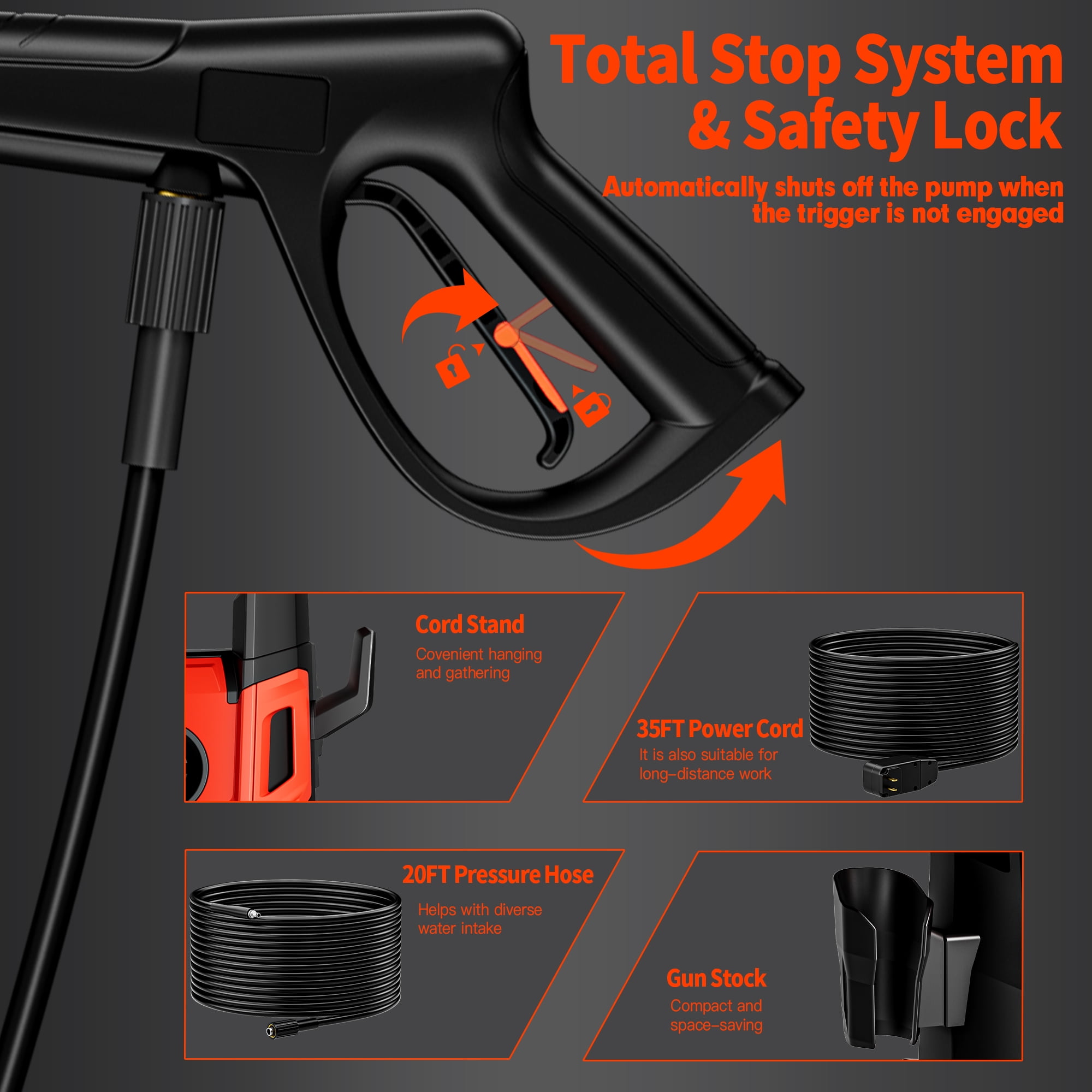 DAIMOT Electric Pressure Washer (3500 PSI, 2.4 GPM) High-Pressure Power Washer with Foam Cannon and 4 Nozzle Tips for Home, Car, and Driveway Cleaning ehduk