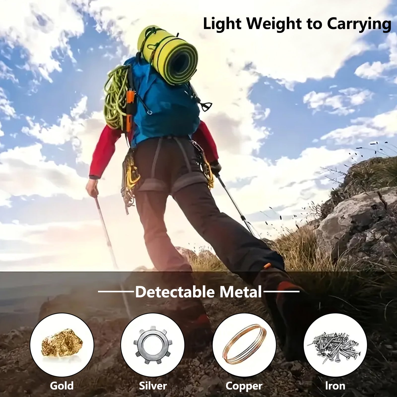 JAMCORAX Metal Detector Pinpointer Handheld Wand (Orange, 9.1 in) qxw8r