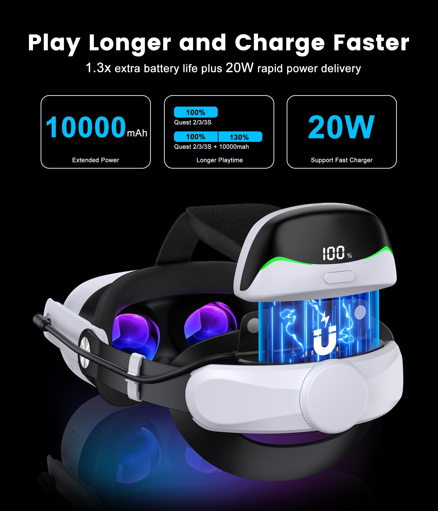 QQV Battery Head Strap for Meta Quest 3, 3S, and 2 (White, 10000mAh) trczx