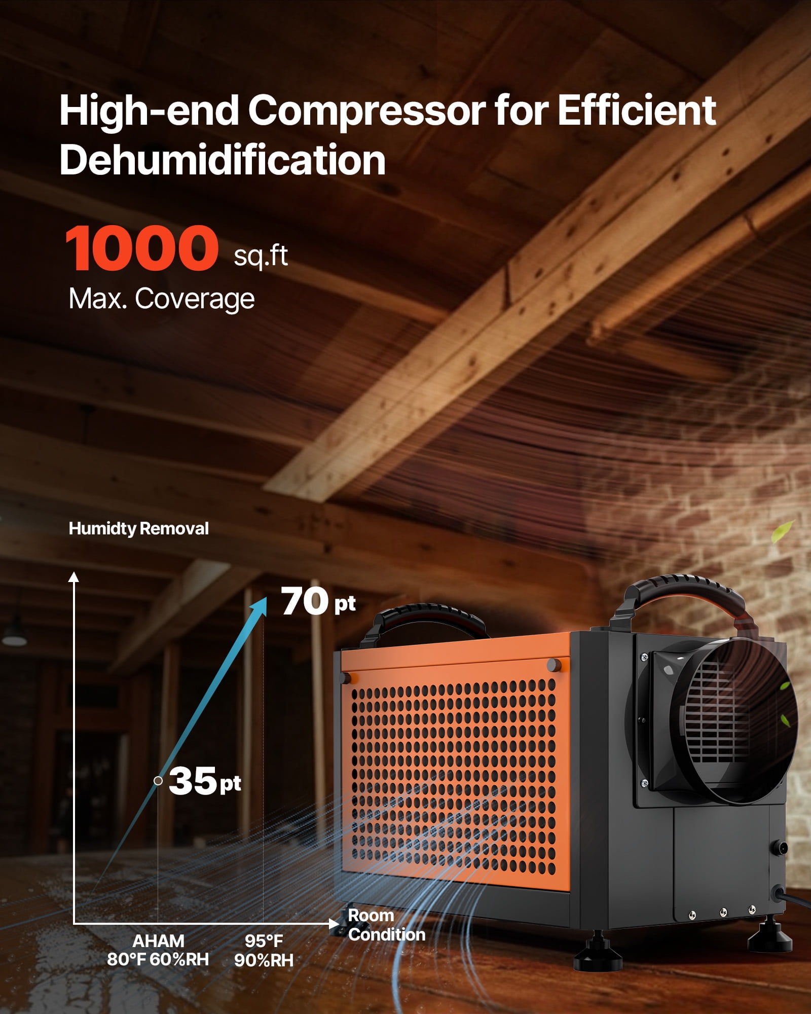 VEVOR 70 Pints Commercial Dehumidifier with Pump, Heavy-Duty Industrial Dehumidifier for Basement and Crawl Space (Black, 70 Pints) 8rmi2