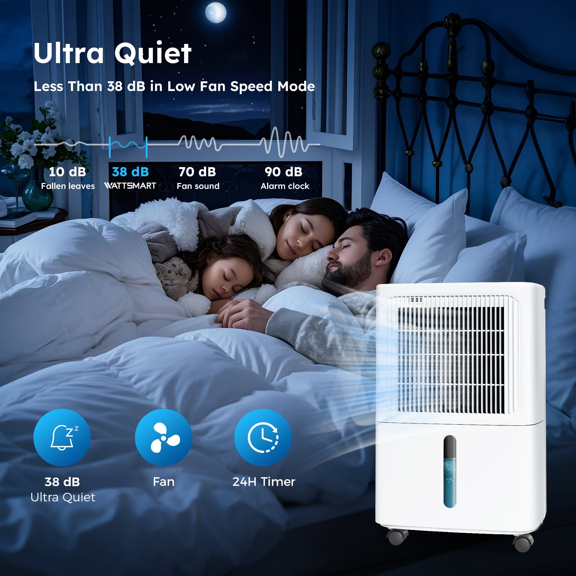 MF Studio Energy-Efficient Dehumidifier for Large Spaces, Quiet Operation with Drain Hose (White, 31 Pints) 8xmwb