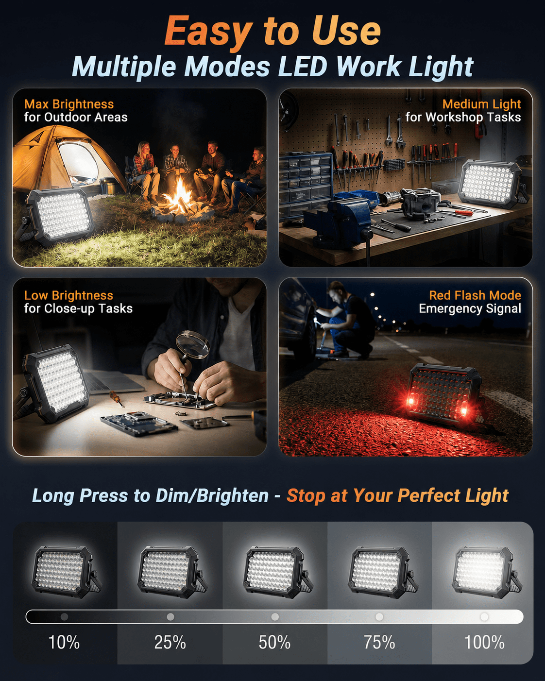 COSJM Rechargeable LED Work Light, 10000LM Portable Magnetic Floodlight with Adjustable Stand (12000mAh) zpejz