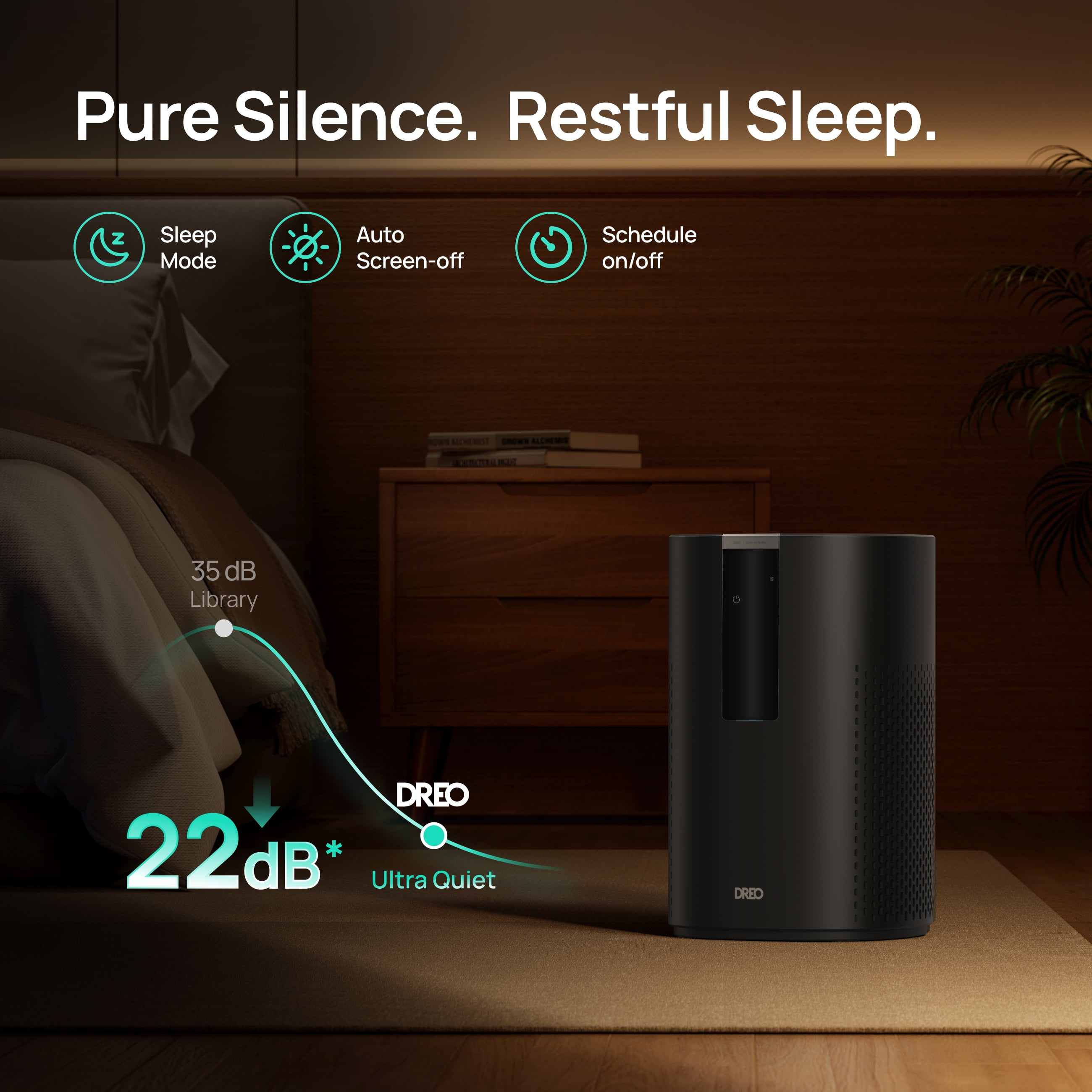 Dreo HEPA Air Purifier for Large Rooms, Smart Home Filtration System with PM2.5 Display and 5-Stage Filter (Black, 885 sq.ft) qoakd