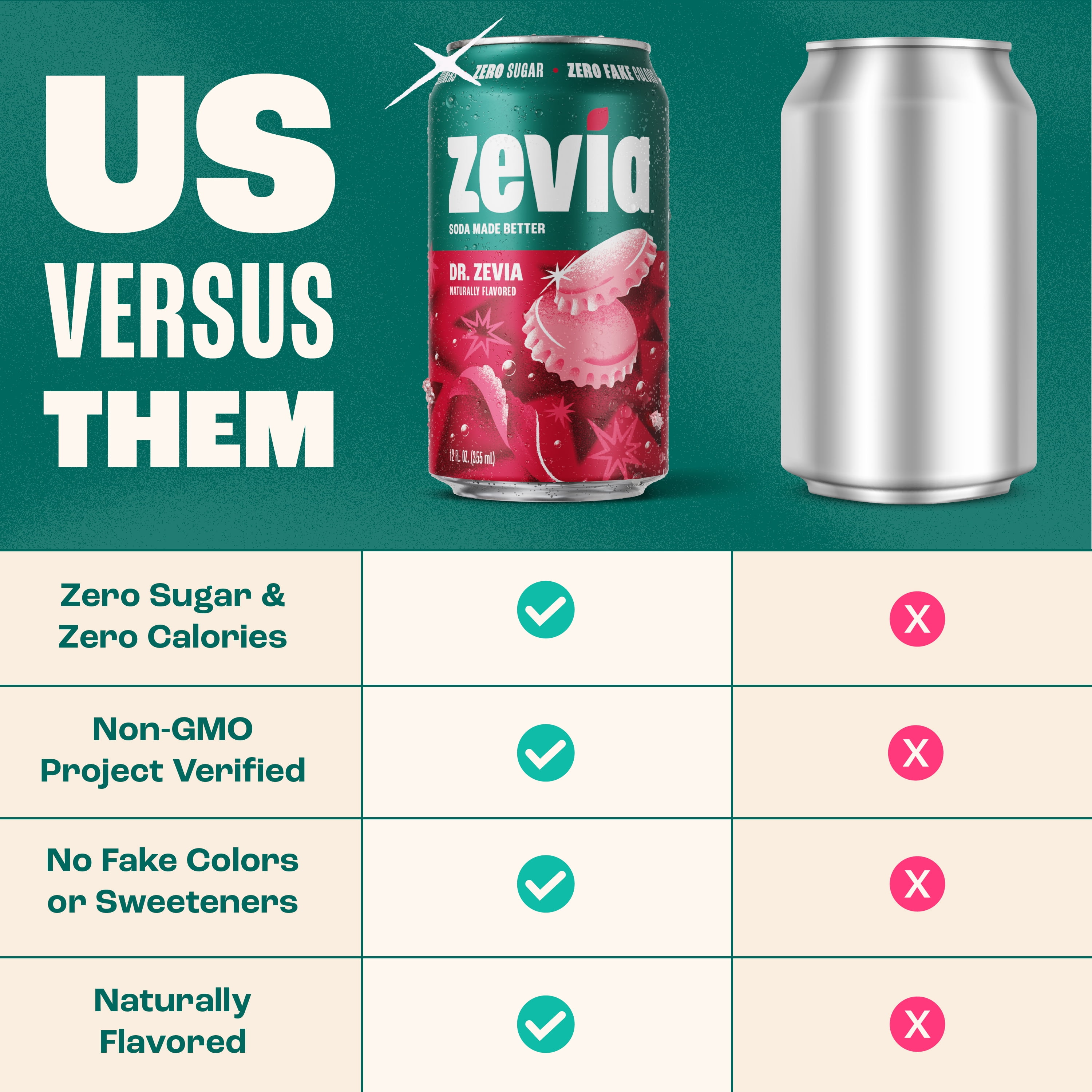 Zevia Zero Calorie Soda, Naturally Sweetened Dr. Zevia Flavor (8 Pack, 12 fl oz) 2fv95