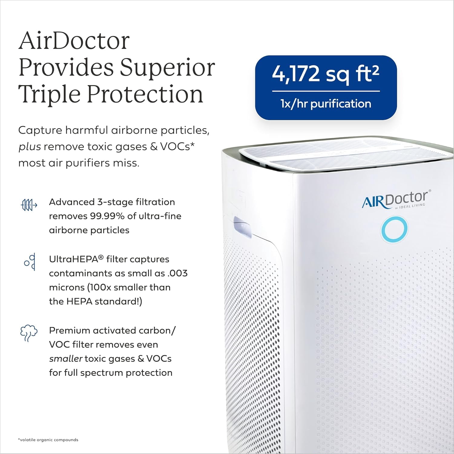 AirDoctor AD5500 HEPA Air Purifier with UltraHEPA and Carbon Filter (White, Extra Large Rooms) nnz6d