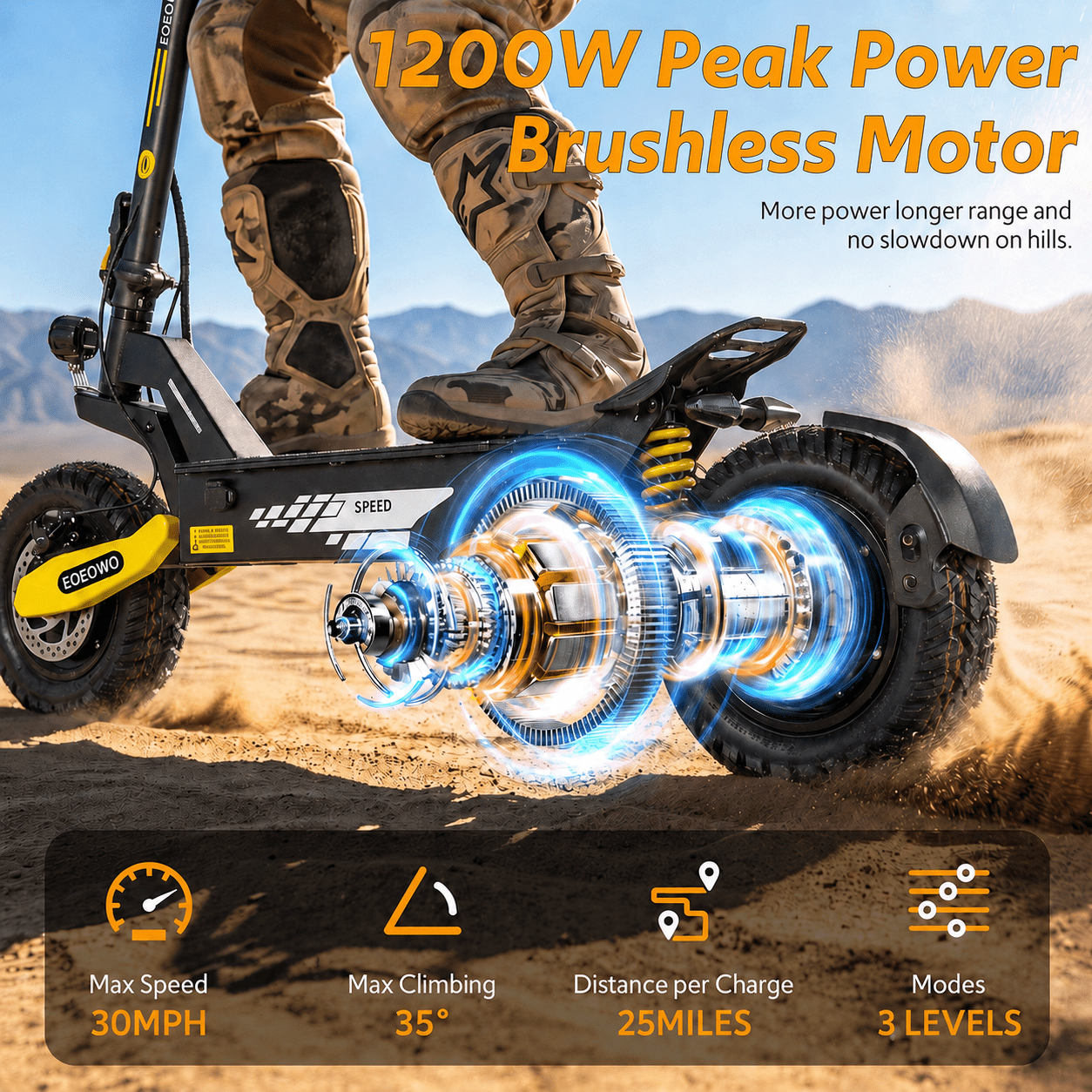 EOEOTWO GT06 Electric Scooter for Adults, 1200W Motor, 30 MPH Fast Commuting E-Scooter with Dual Suspension (Yellow, 330 lb Capacity) tgat4