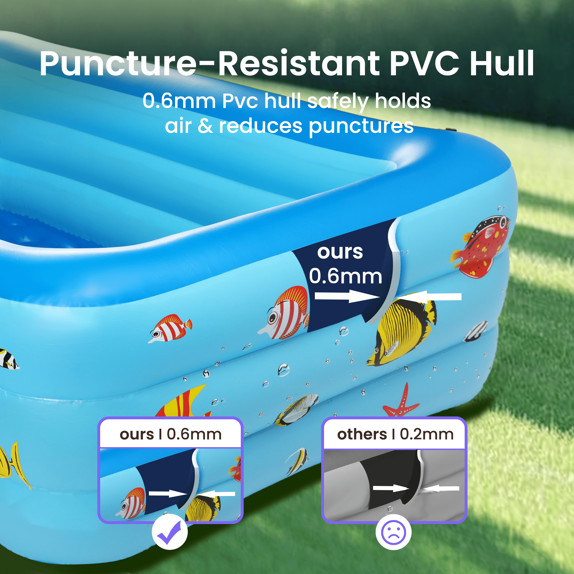 GVDV Inflatable Swimming Pool, Durable Thickened Family Lounge Pool for Kids and Adults (Blue, 6.9 x 5 x 1.8 ft) 1bucf