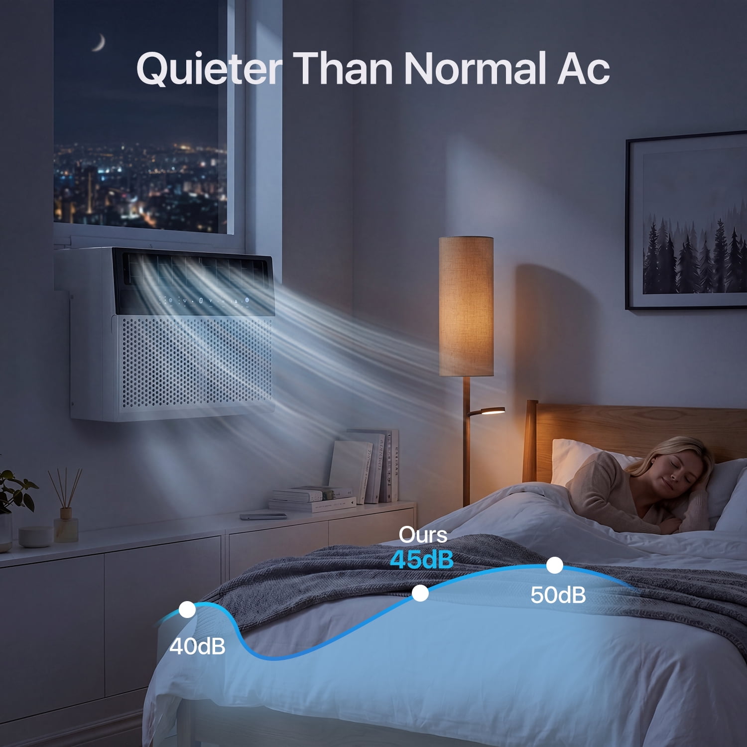 BaPiPro 12,000 BTU Smart Window Air Conditioner, WiFi Enabled Cooling System for Rooms Up to 550 Sq. Ft. (White) mdu8v