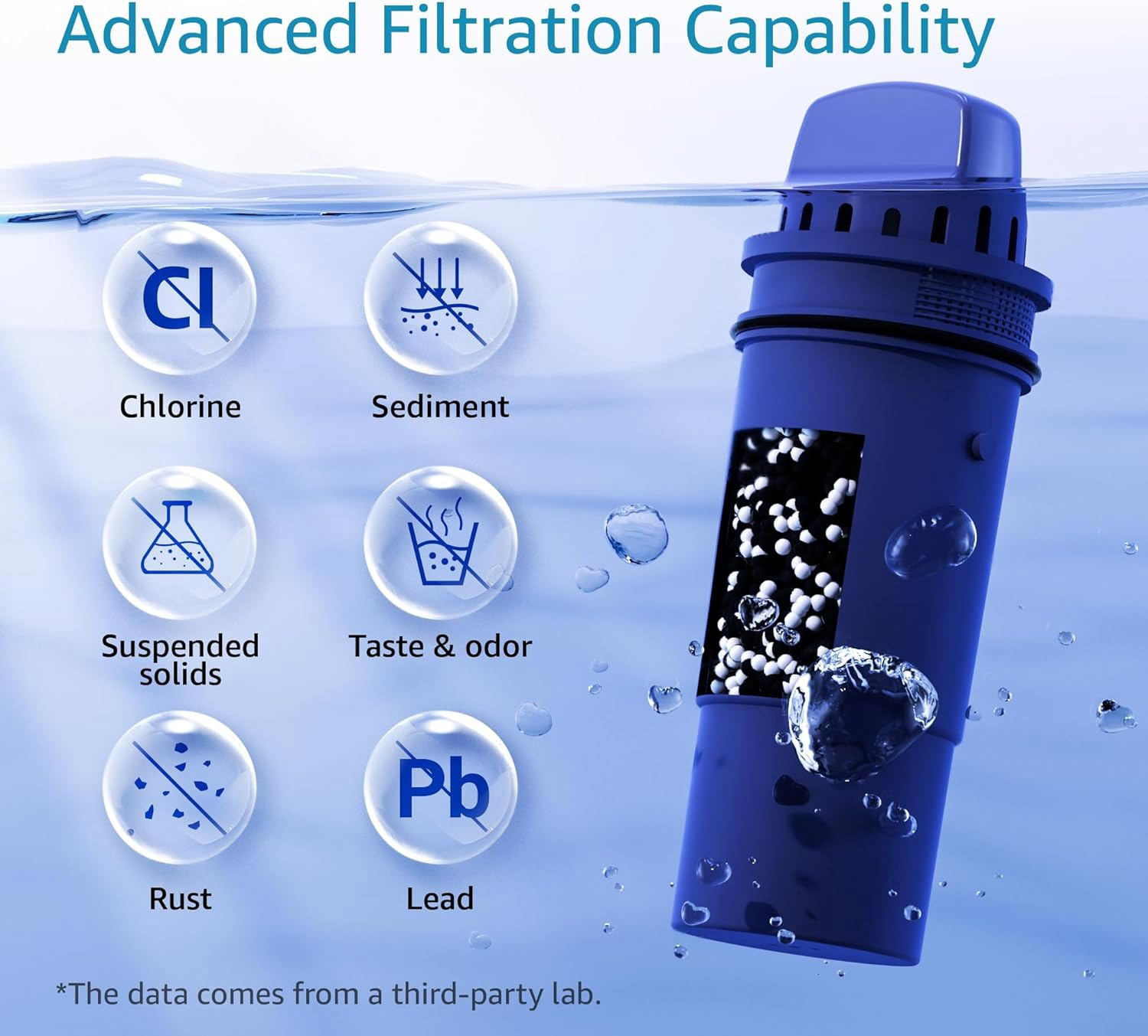 Aqua Crest CF10A Water Filter Replacement for Pur Pitcher Systems (3 Pack) hve1e