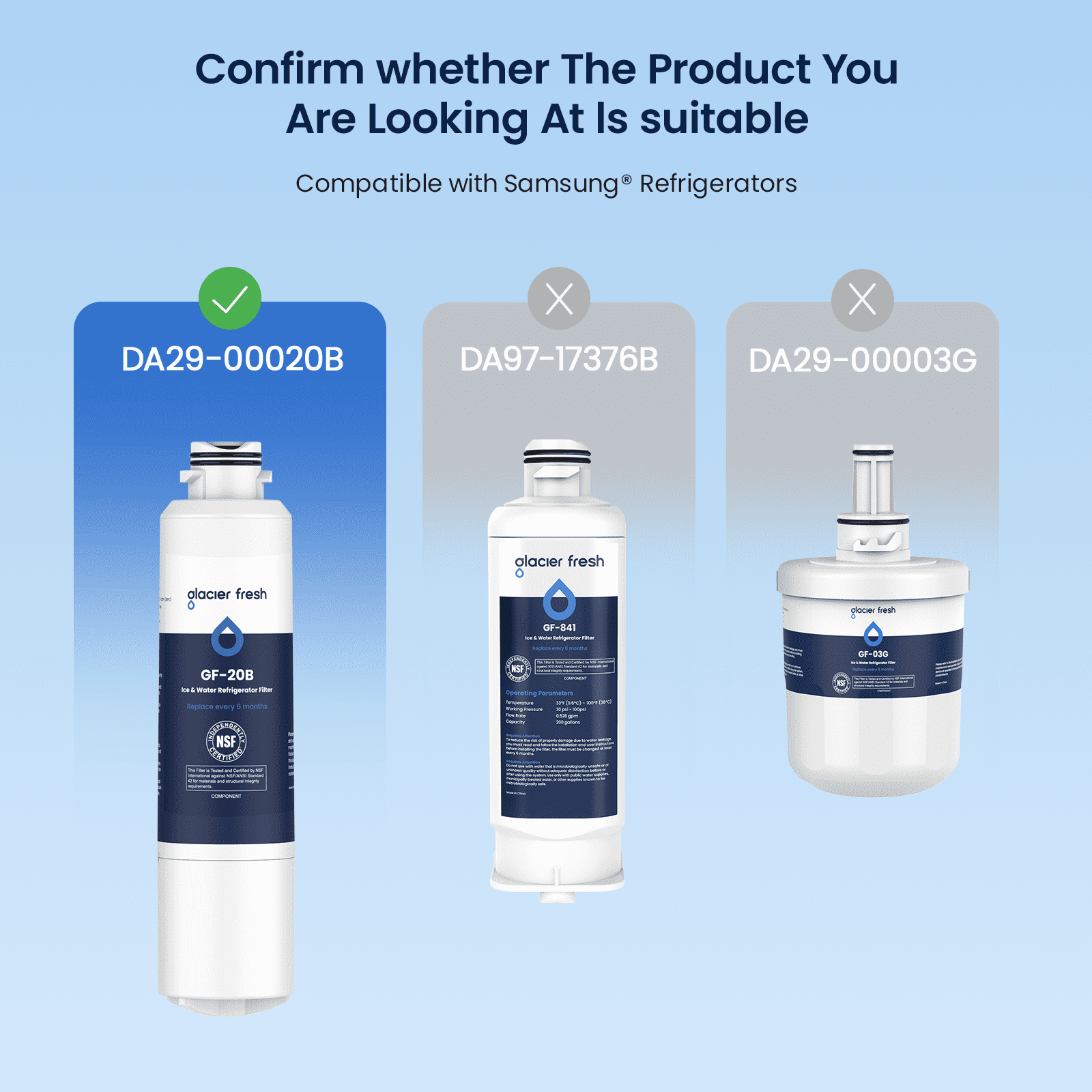 Glacier Fresh Refrigerator Water Filter Replacement for Samsung DA29-00020B (3 Pack) 2bnr8