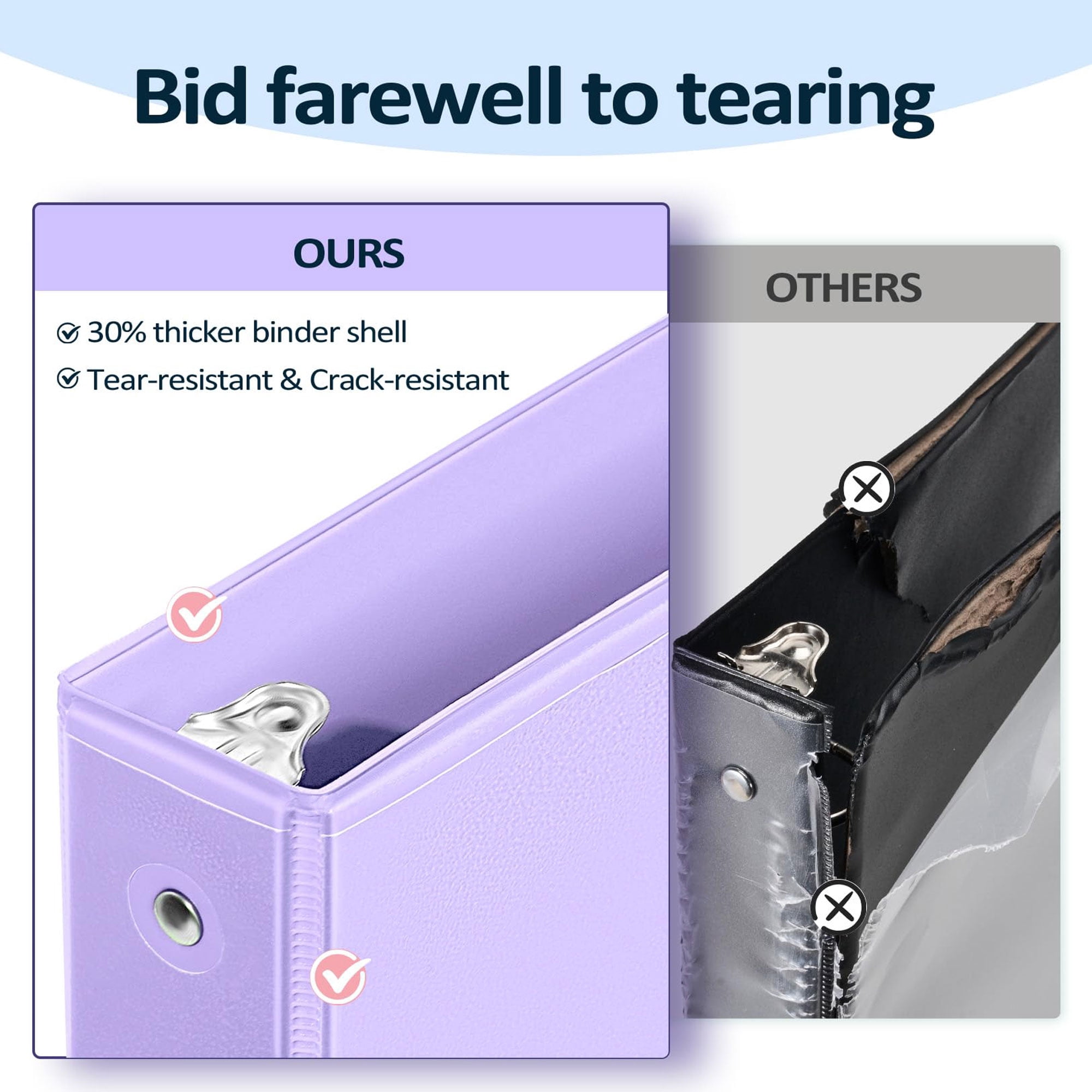 STYZIGZZ 3-Ring View Binders with Pockets, Durable School and Office Document Organizer (Assorted Pastel Colors, 4-Pack, 1 in) 0qx4k