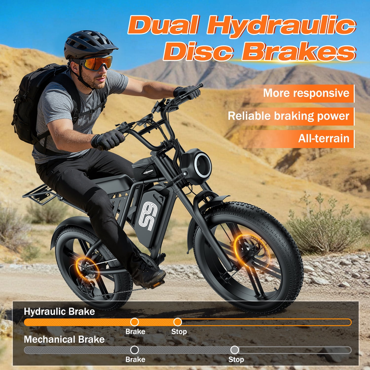 GWEIT Electric Mountain Bike for Adults, 1500W Motor, 20 in Fat Tire E-Bike, Dual Disc Brakes, UL2849 Certified (Black, 48V 20AH) 1bzt5