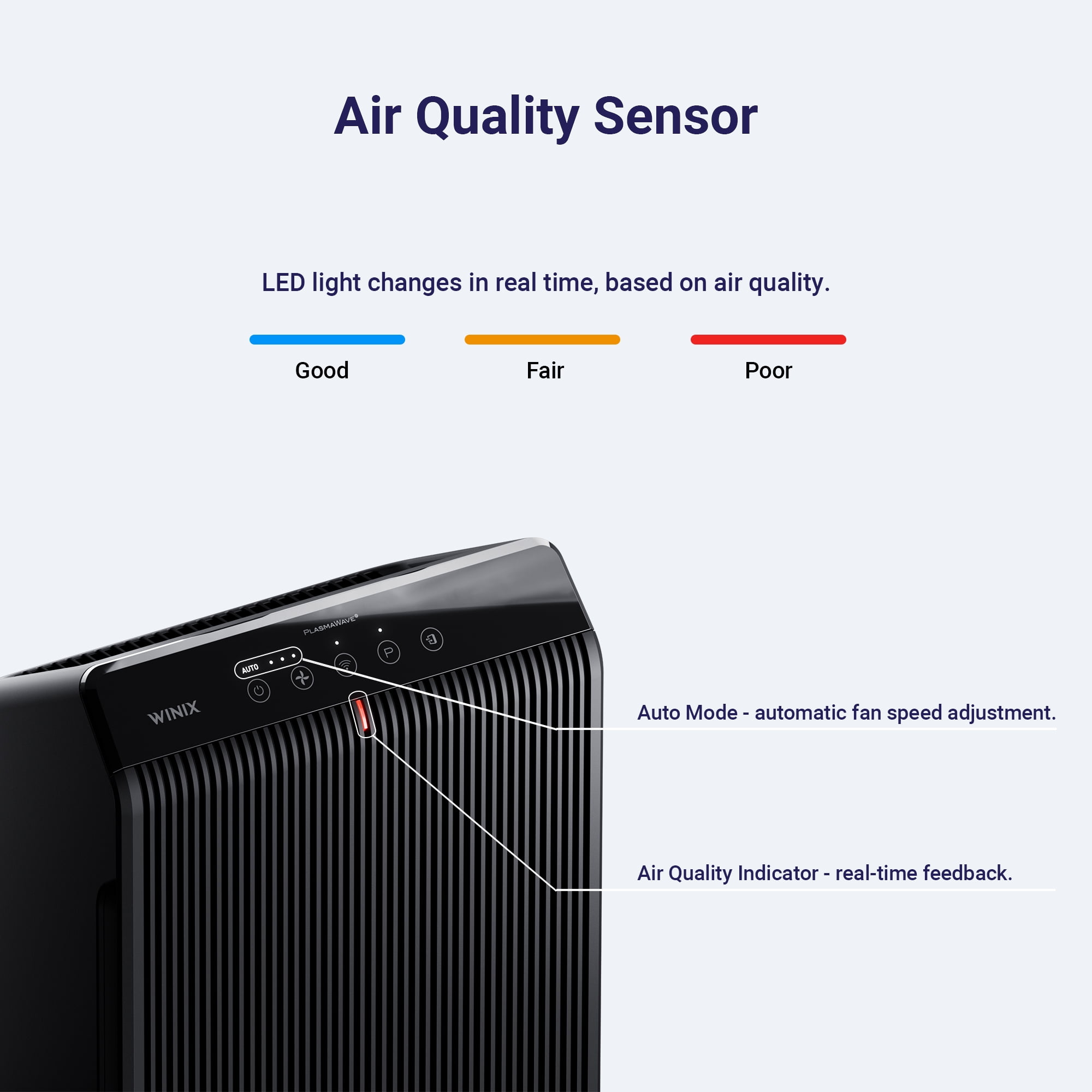Winix 5510 Air Purifier for Large Rooms with True HEPA Filter and WiFi Connectivity (Grey, 1881 sq ft) 5u92c