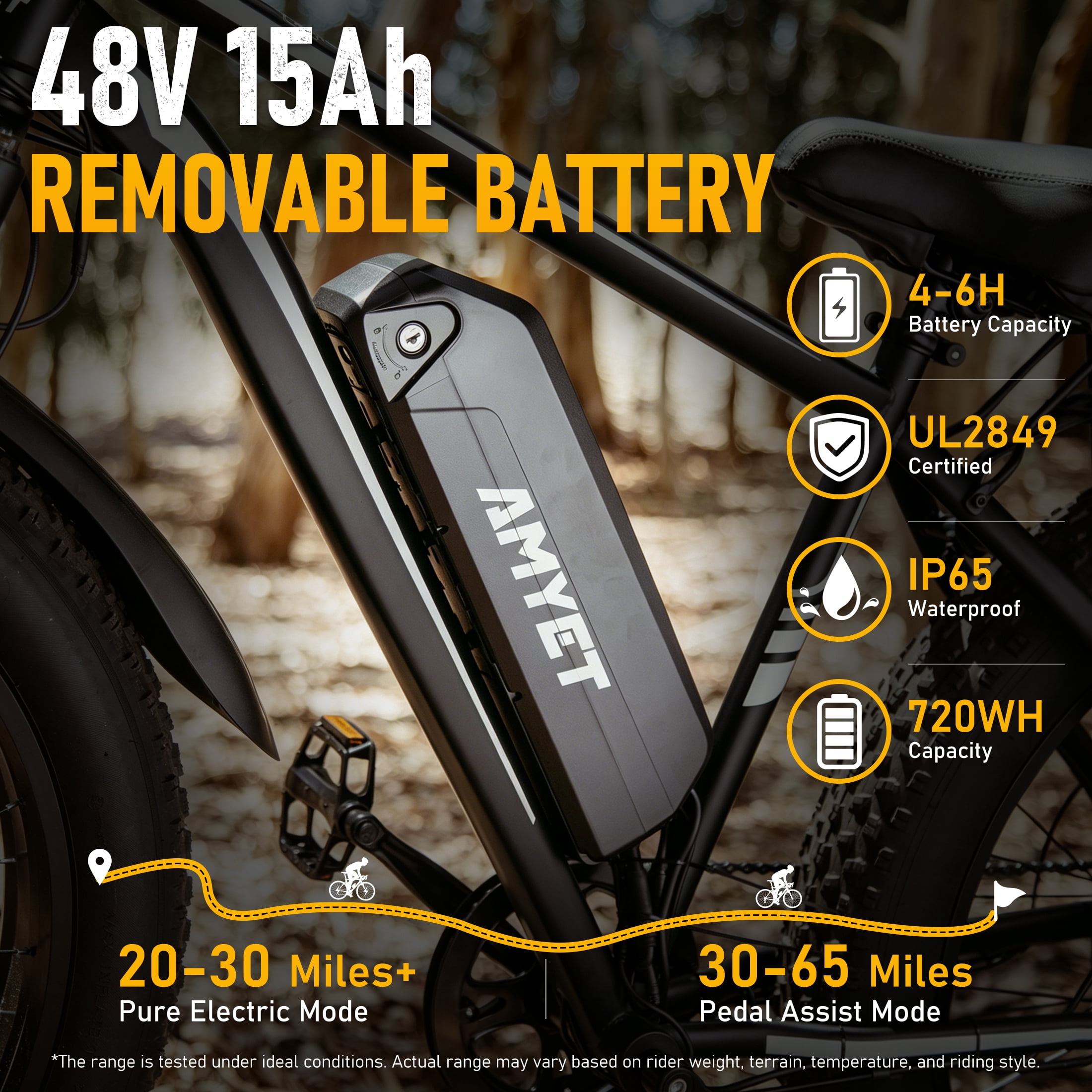 AMYET EB26 Electric Mountain Bike, 1500W Peak Motor, 26 in Fat Tire Ebike, 48V 15Ah Battery (Black, 26 in) pzb74