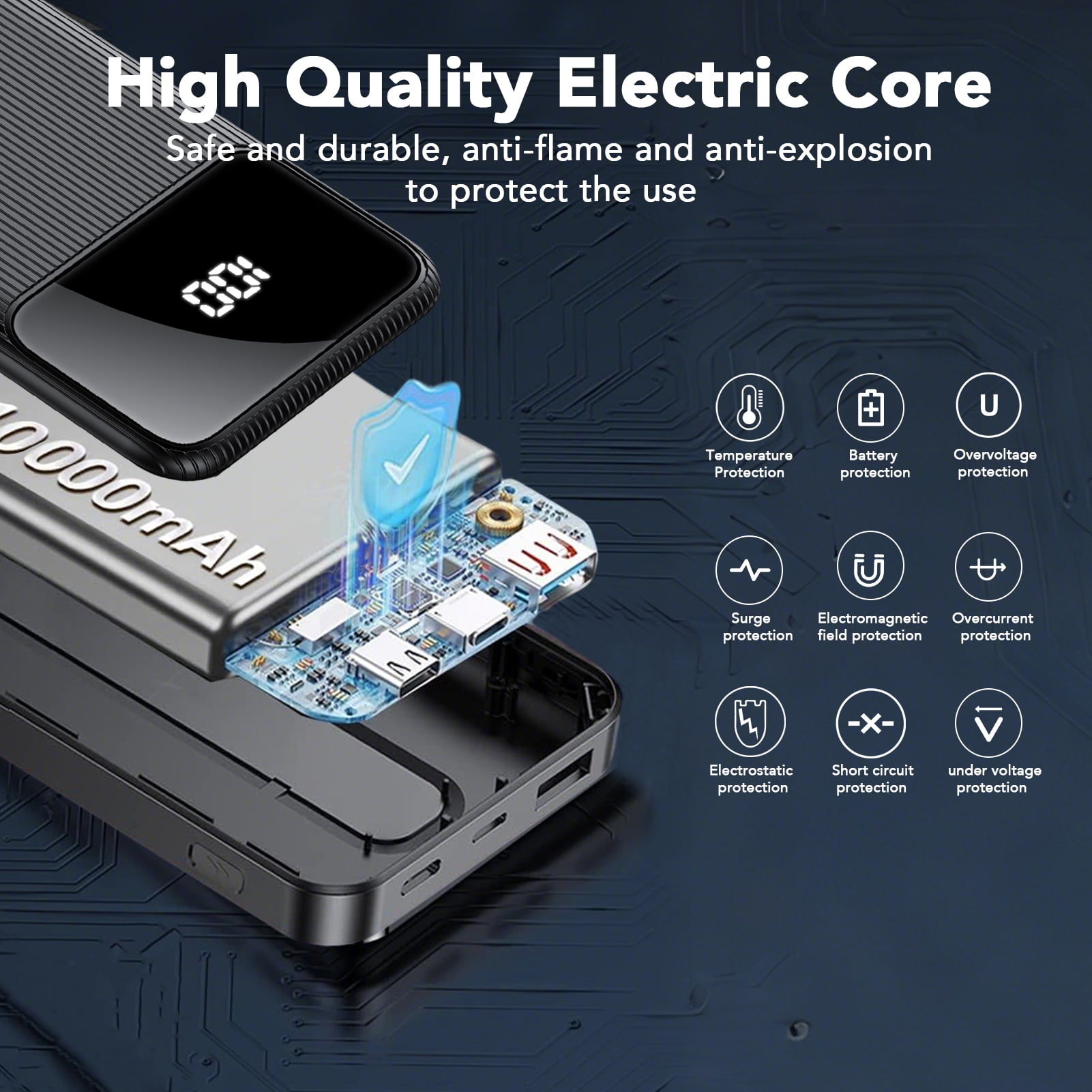 Tikland 20,000mAh Portable Charger Power Bank with Built-in Cables (22.5W Fast Charging, LED Display, Black) dhr48