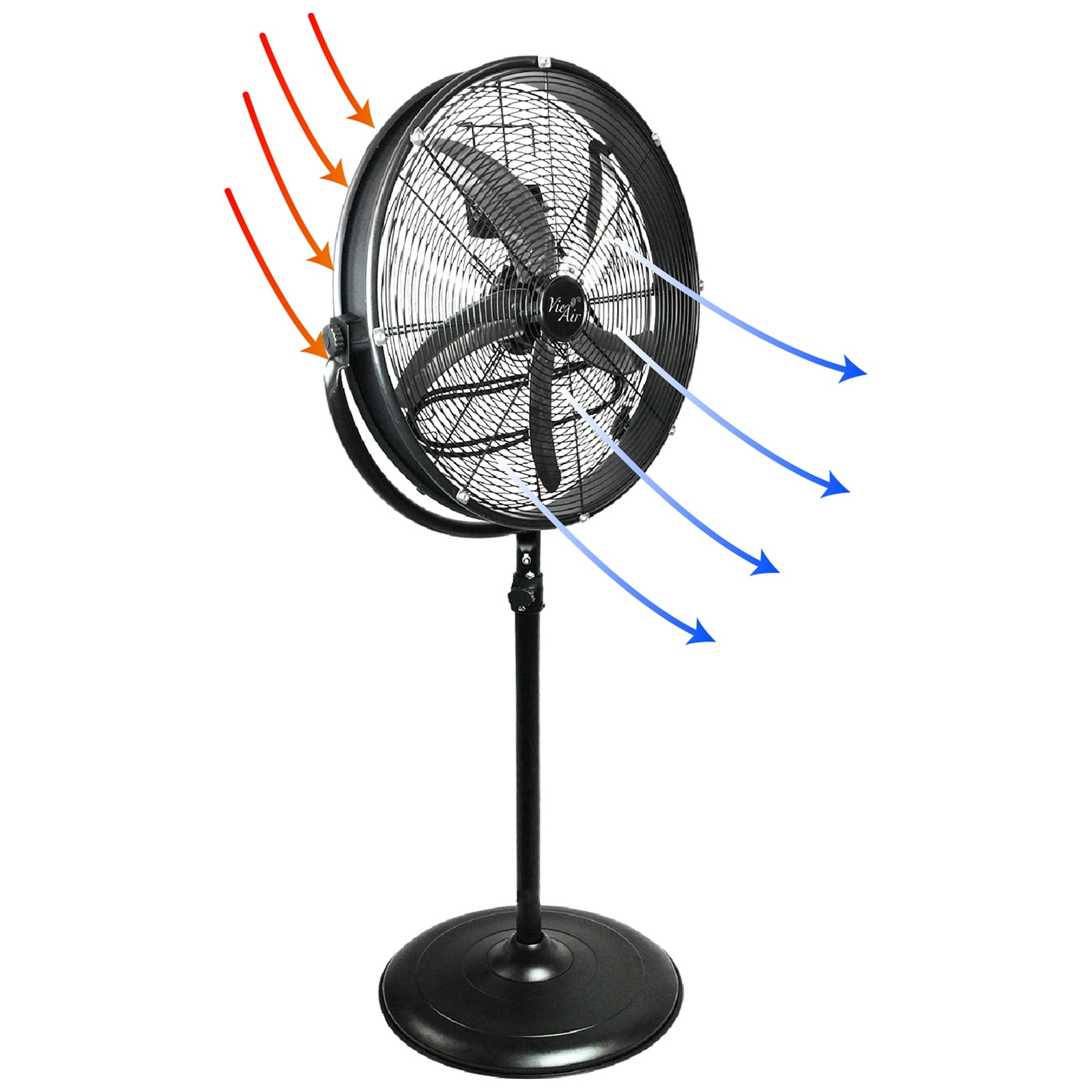 VieAir 20 in Industrial High Velocity Pedestal Drum Fan (Adjustable Height, 3-Speed) bss30