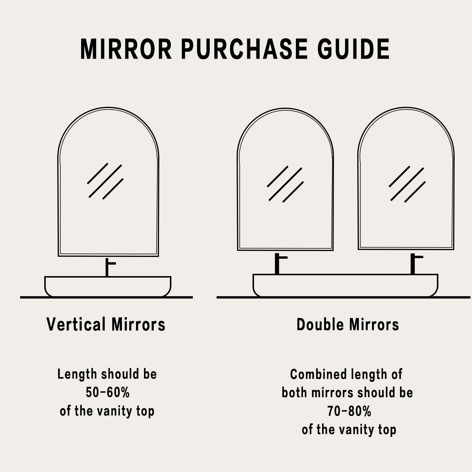 BEAUTYPEAK Arched Wall Mirror Vintage Metal Bathroom Vanity Mirror (Bronze, 24 in x 38 in) bmu2a