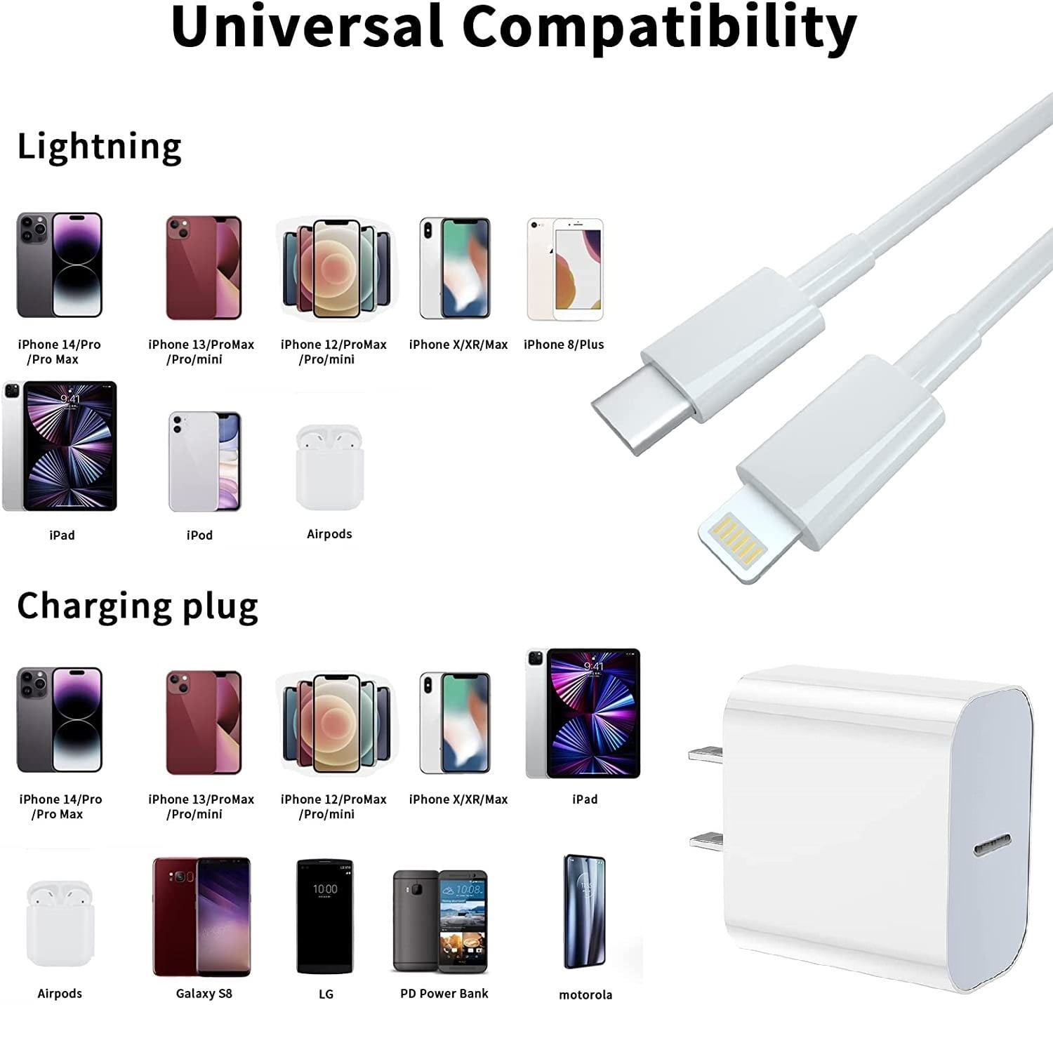 Charlore 20W USB-C Fast Charger Block and 6ft Charging Cable Set (White, 2 Pack) qwv4u