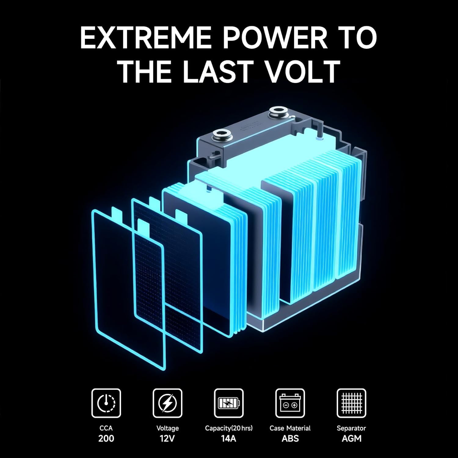 GrnOas.E AGM Car Battery 12V 80Ah 800CCA BCI Group 94R H7 Deep Cycle Start-Stop (12.4 in x 6.88 in x 7.48 in) dkv7s