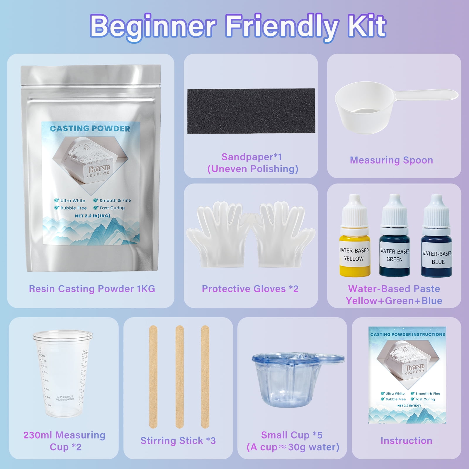 Bond Craftor Casting Powder Kit for DIY Molds and Crafts, Fast Curing, Smooth Matte Finish (White, 2.2 lb) k5uur