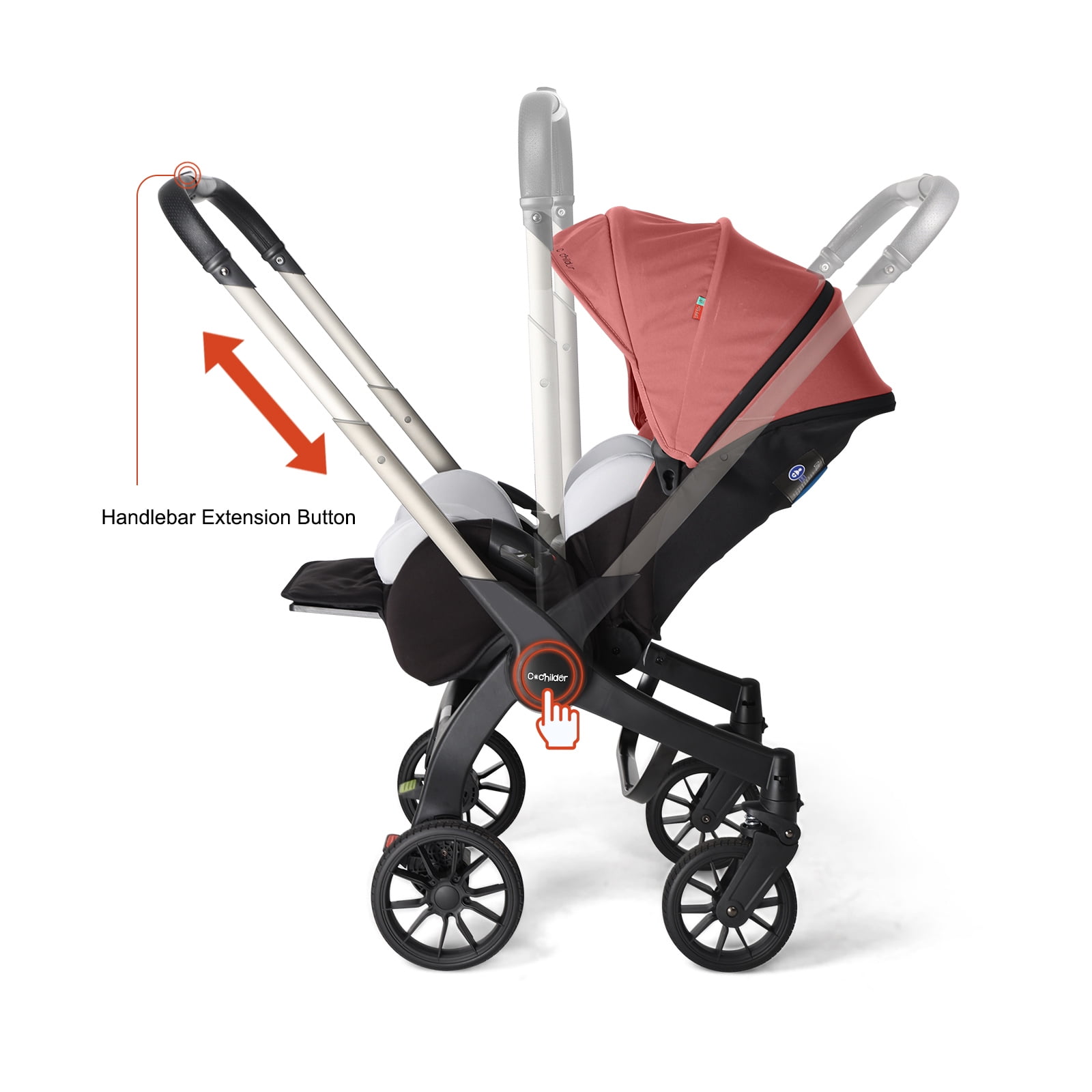 Cochildor Citi 2.0 Pro Baby Stroller, Parent-Facing with 3 Modes, Adjustable Handle, Lightweight Foldable Design (Pink, 23.55 lb) 570sp