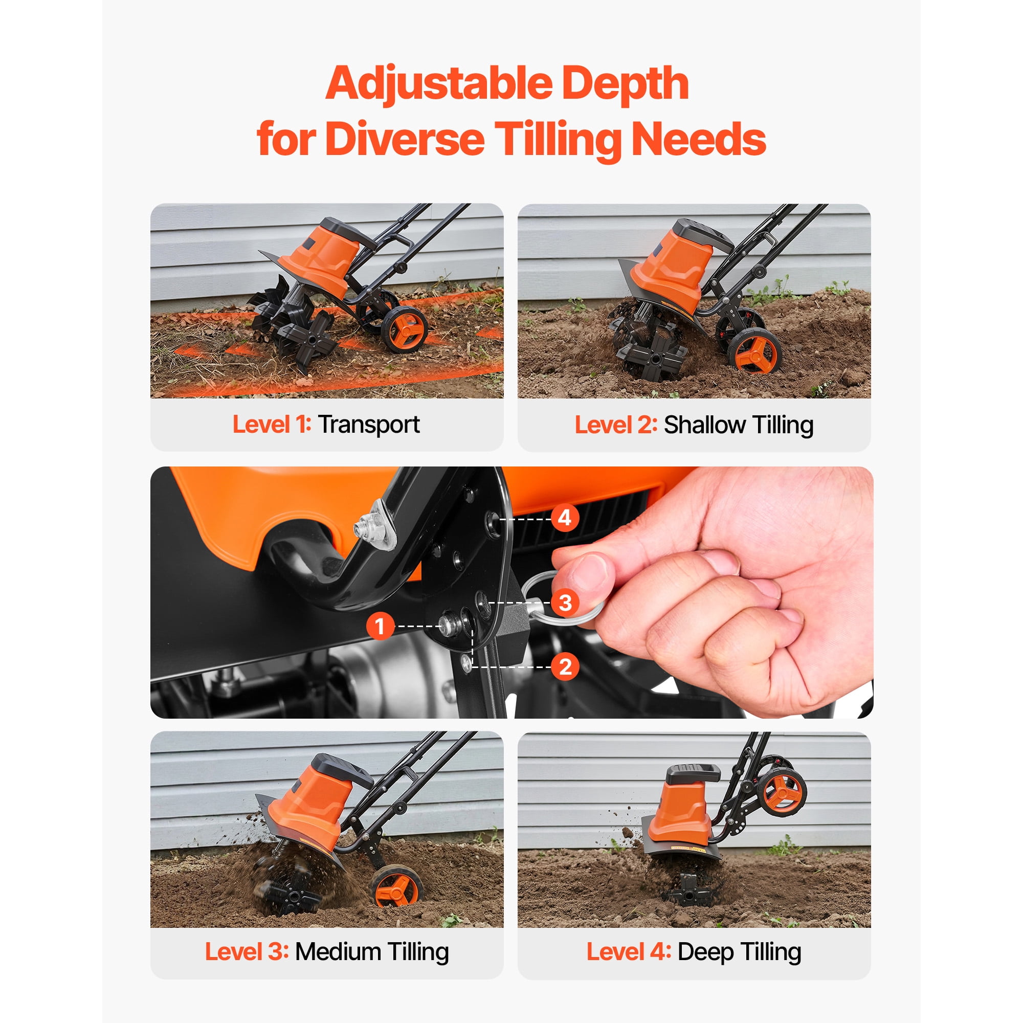 KFFKFF Corded Electric Tiller, 13.5-Amp Garden Rototiller with 18in Tilling Width and Foldable Handle (18 in) 92cpi