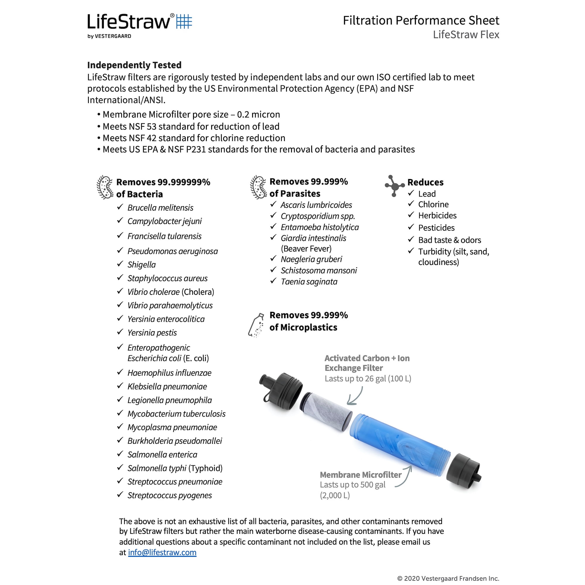 LifeStraw Flex Water Filter System with Collapsible Squeeze (Grey, 22 fl oz) xllyw - Image 2