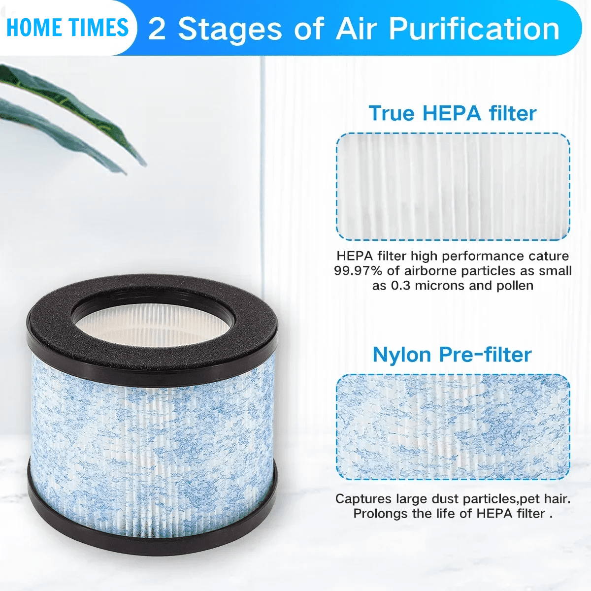Home Times C102 Air Purifier Replacement Filter (H13 True HEPA, Compatible with Miko Ibuki and Ibuki+, 2 Pack, 6.9 in x 6.9 in x 5.2 in) 8xw8r