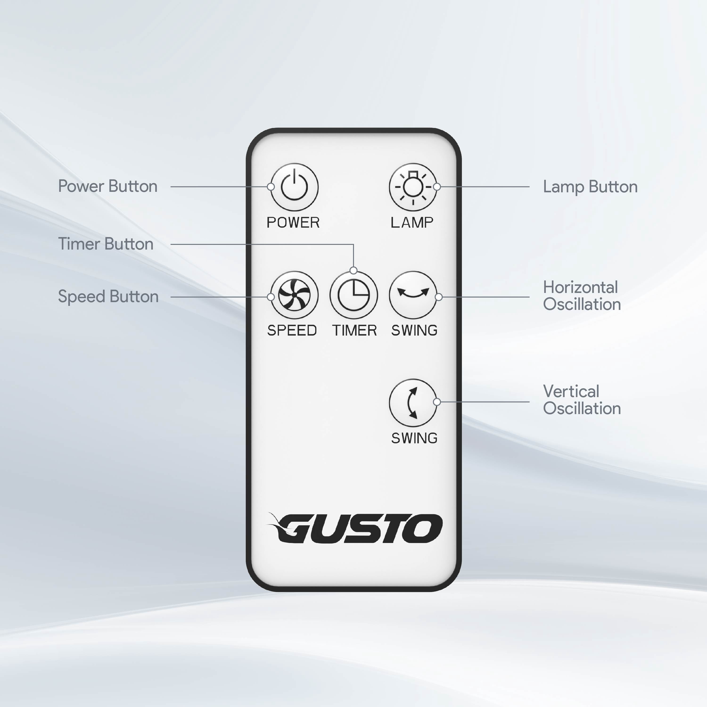 GUSTO 40W Oscillating Pedestal Fan with Remote and Adjustable Timer (Grey, 12 in) bdqug