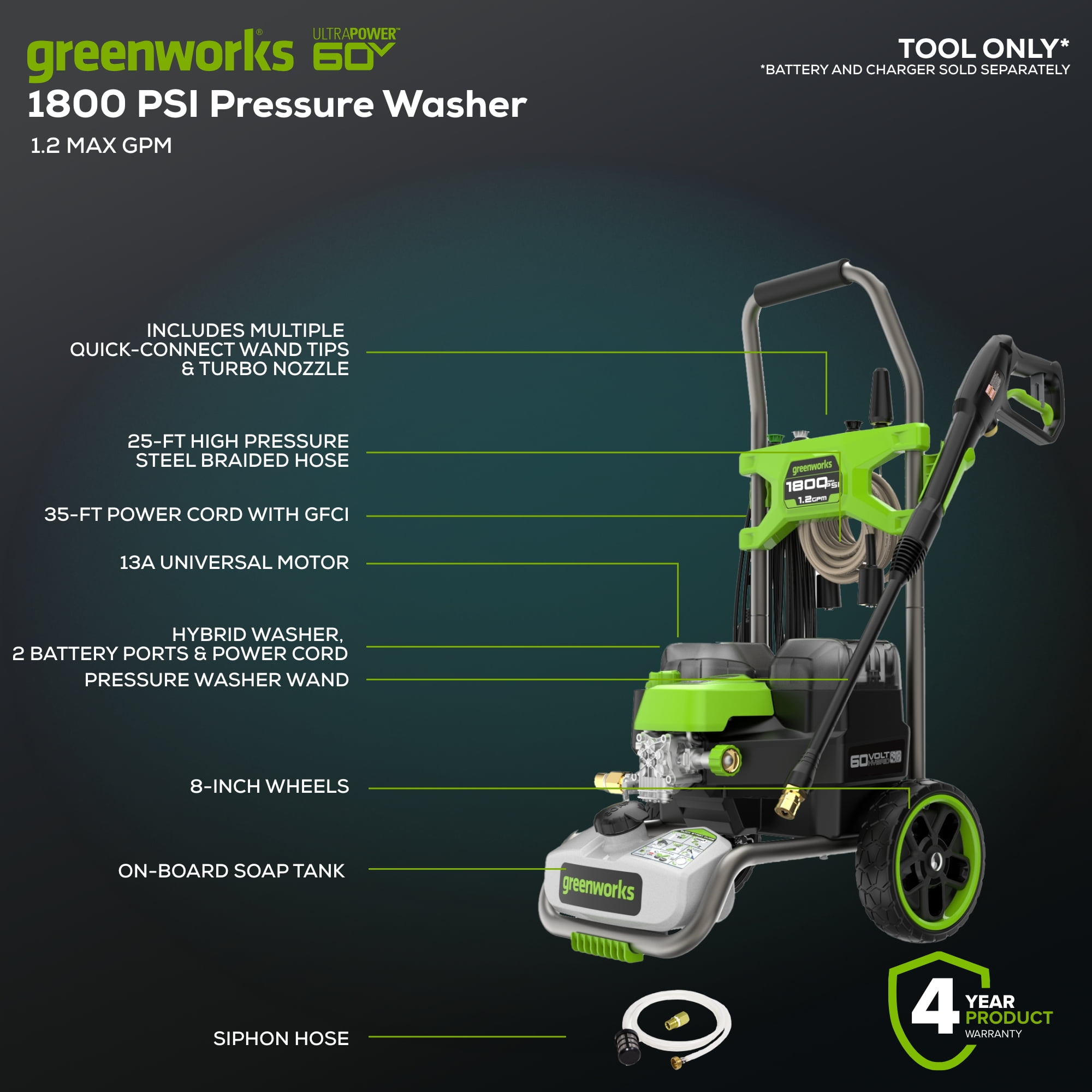 Greenworks Hybrid 60V Electric Cold Water Pressure Washer (1800 PSI, 1.2 GPM, 25 ft Hose) 1u5o1