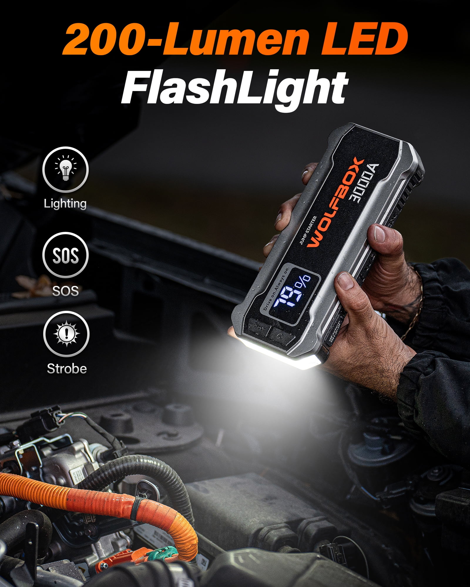 WolfBox 3000A Car Battery Jump Starter, Portable Emergency Power Pack with LED Light and USB Quick Charge (16000mAh) hokik