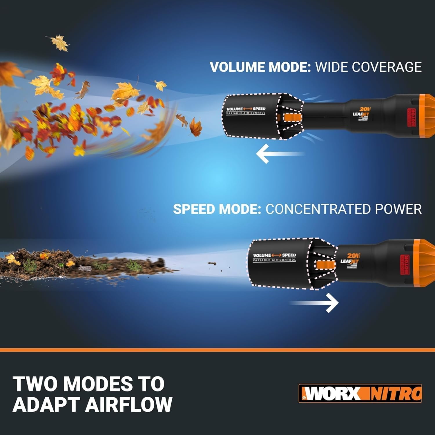 Worx WG543.9 20V Power Share LEAFJET Cordless Leaf Blower with Brushless Motor (Tool Only) ejh52